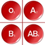 Logo of Blood Groups Ketogenic Diet android Application 